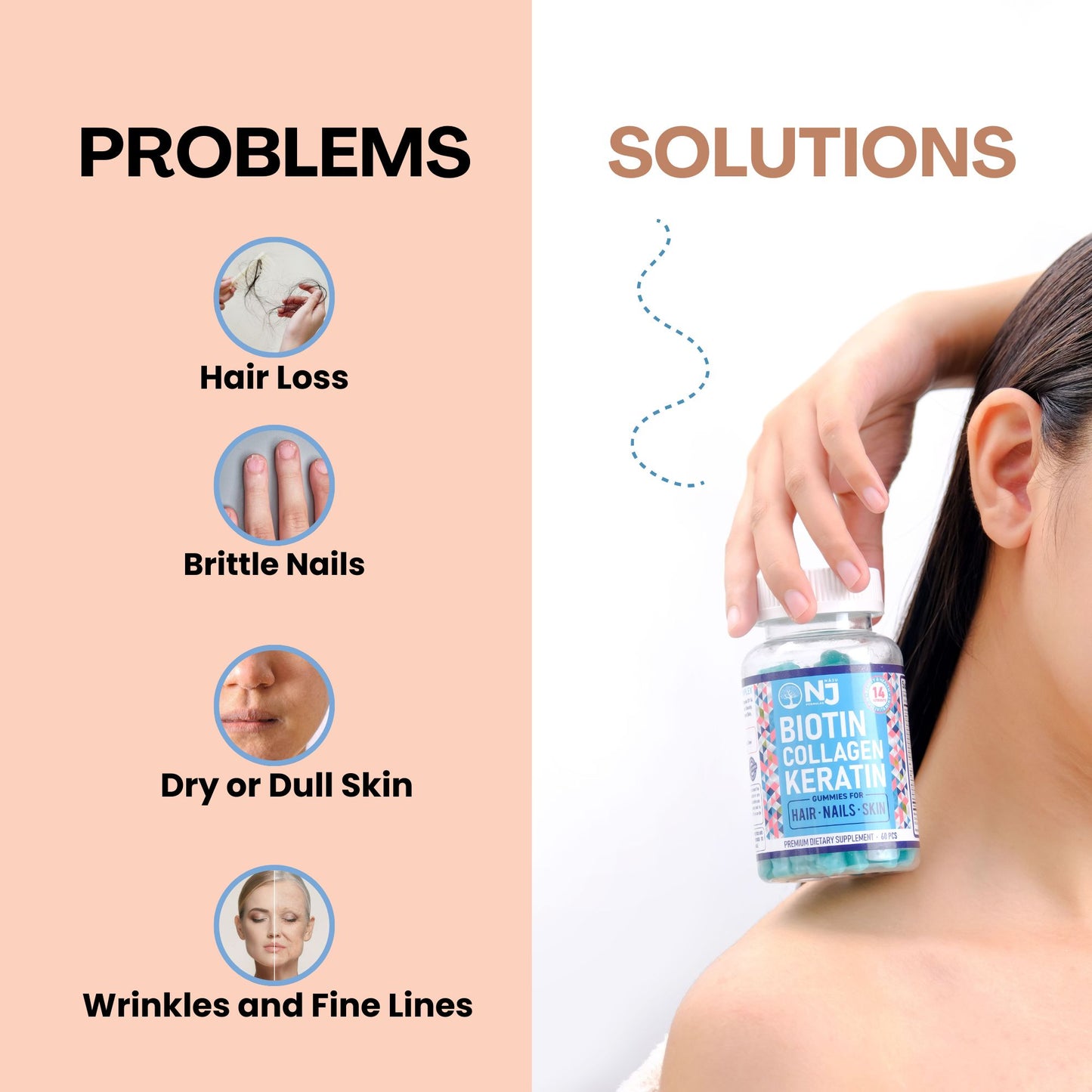 Biotin Collagen Keratin Gummies with B-Complex & multivitamins (NAJU) Promote Thick and Shinier hair, Clearer, Glowing skin, healthier nails
