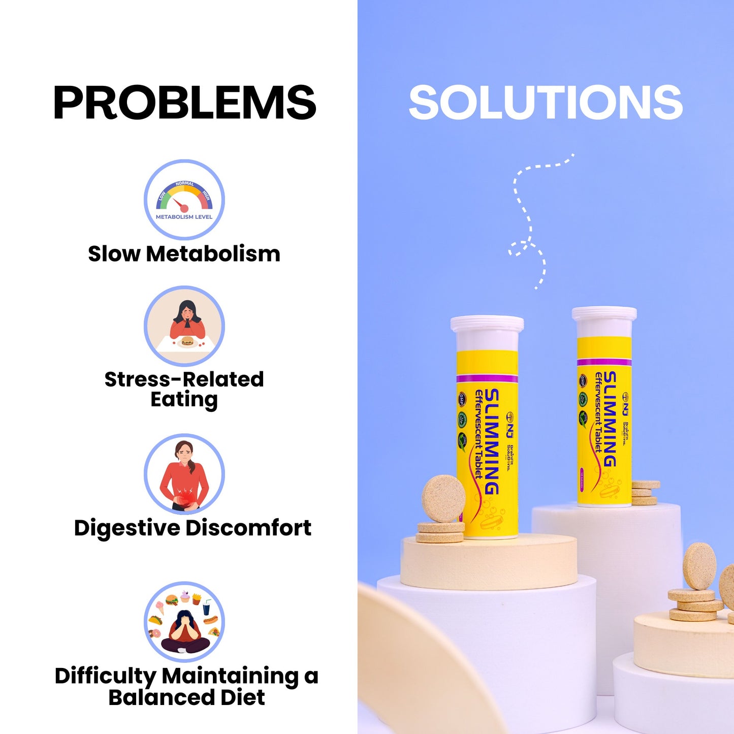 Slimming for weight loss, Reduce appetite with L-Carnitine, Lotus leaf extract, Alisma Supplement by Naju Formulas