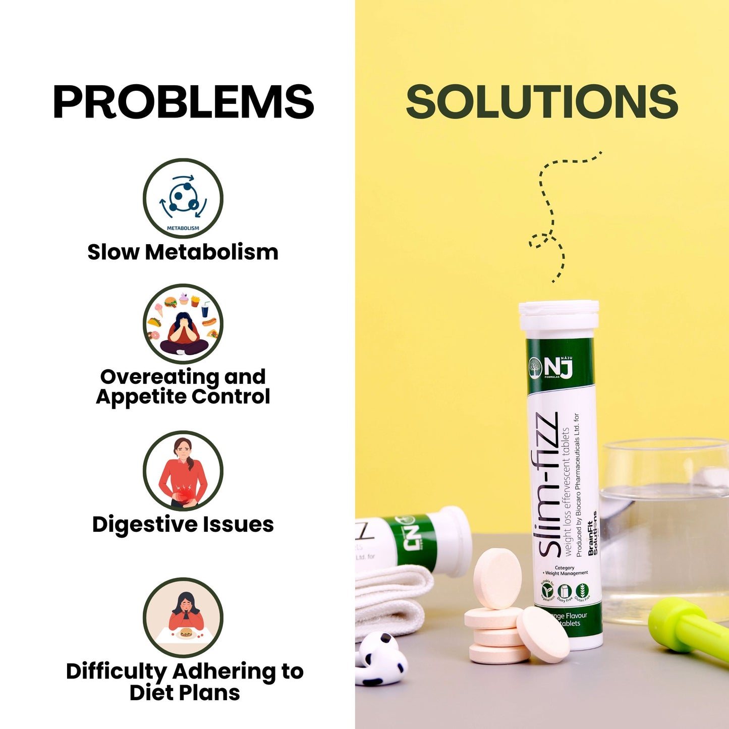 Slim Fizz Effervescent Tablets for Weight Loss, Boost metabolism, Suppress appetite with Glucomannan by Naju Formulas