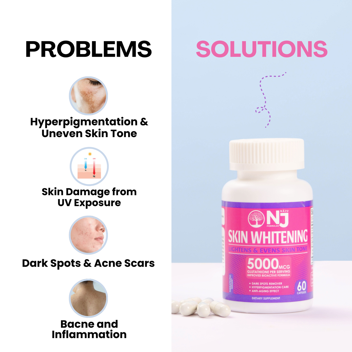 Skin Whitening Glutathione Advanced (NAJU) Dark spot remover, lightens & Even Skin Tone, Enhance Immunity, Moisturize skin, Antioxidant, Anti-aging effect