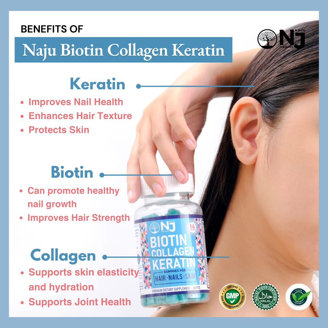 Biotin Collagen Keratin Gummies with B-Complex & multivitamins (NAJU) Promote Thick and Shinier hair, Clearer, Glowing skin, healthier nails