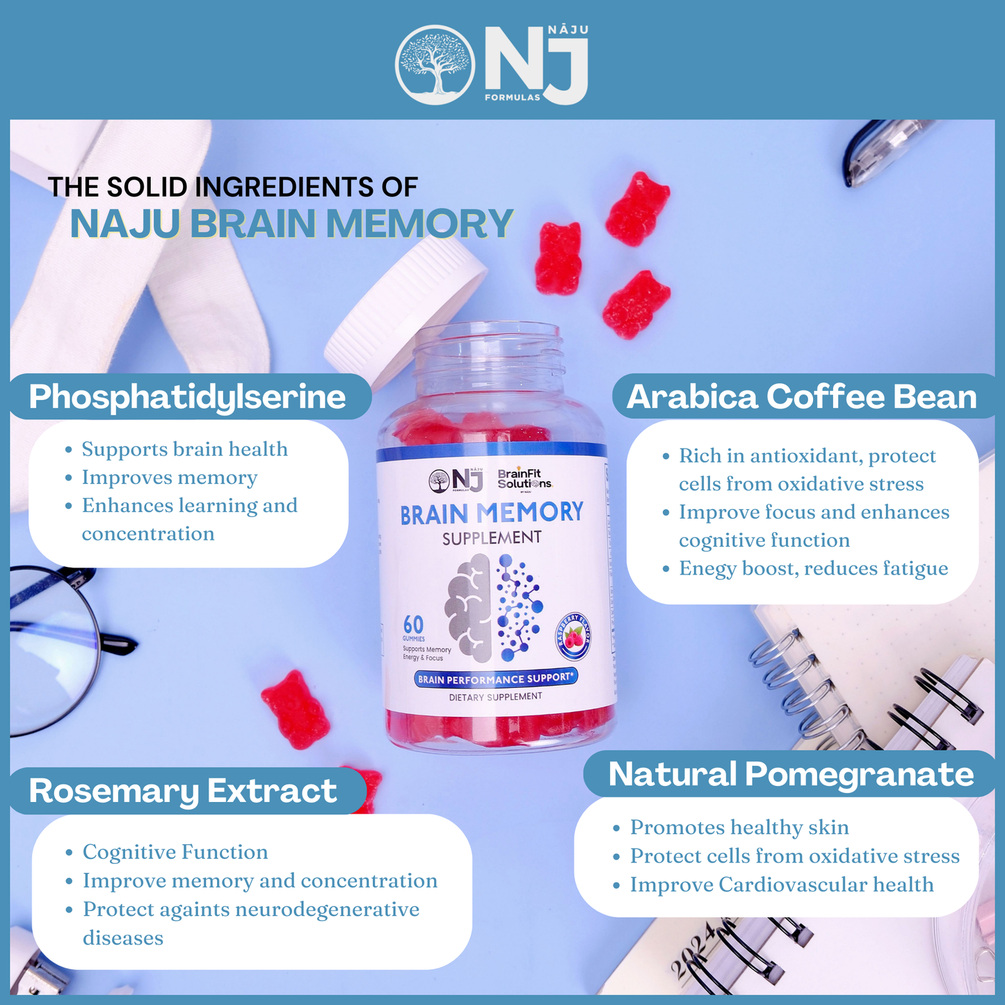 Brain Performance Support, Memory & Focus with Arabica Coffee Bean&Phosphatidylserine by NAJU Formulas