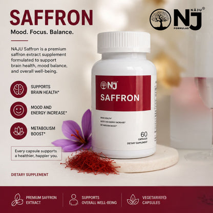 NAJU Saffron Capsules, formulated with a premium blend of Saffron Extract, Rhodiola Rosea Extract, Lemon Balm Extract, and GABA