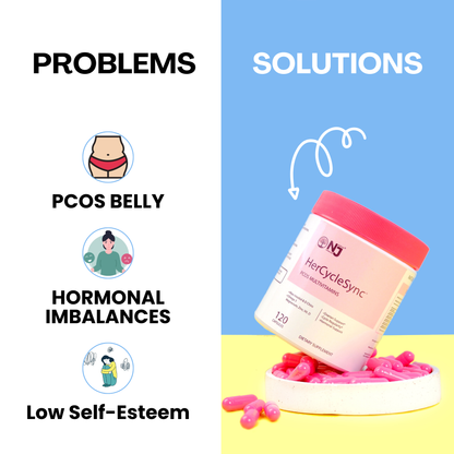 Naju HerCycleSync +Myo-Inositol & D-Chiro Inositol + Omega 3 (PCOS Multivitamins)